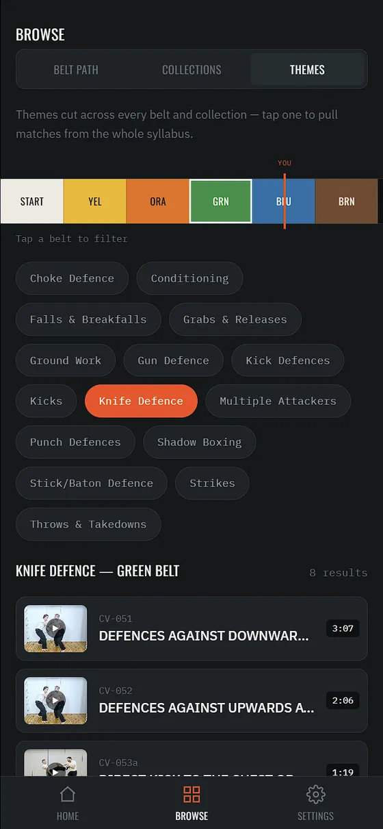 Choose training themes